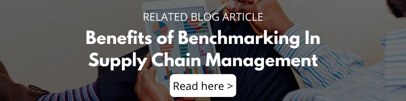 benchmarkSCMblog